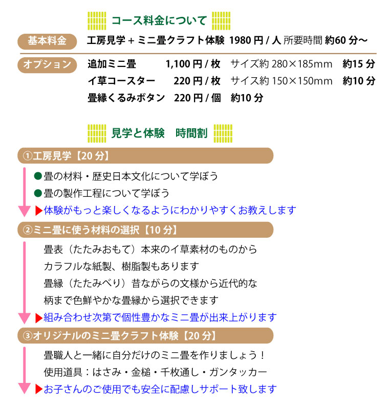 工房見学とミニ畳クラフト価格など
